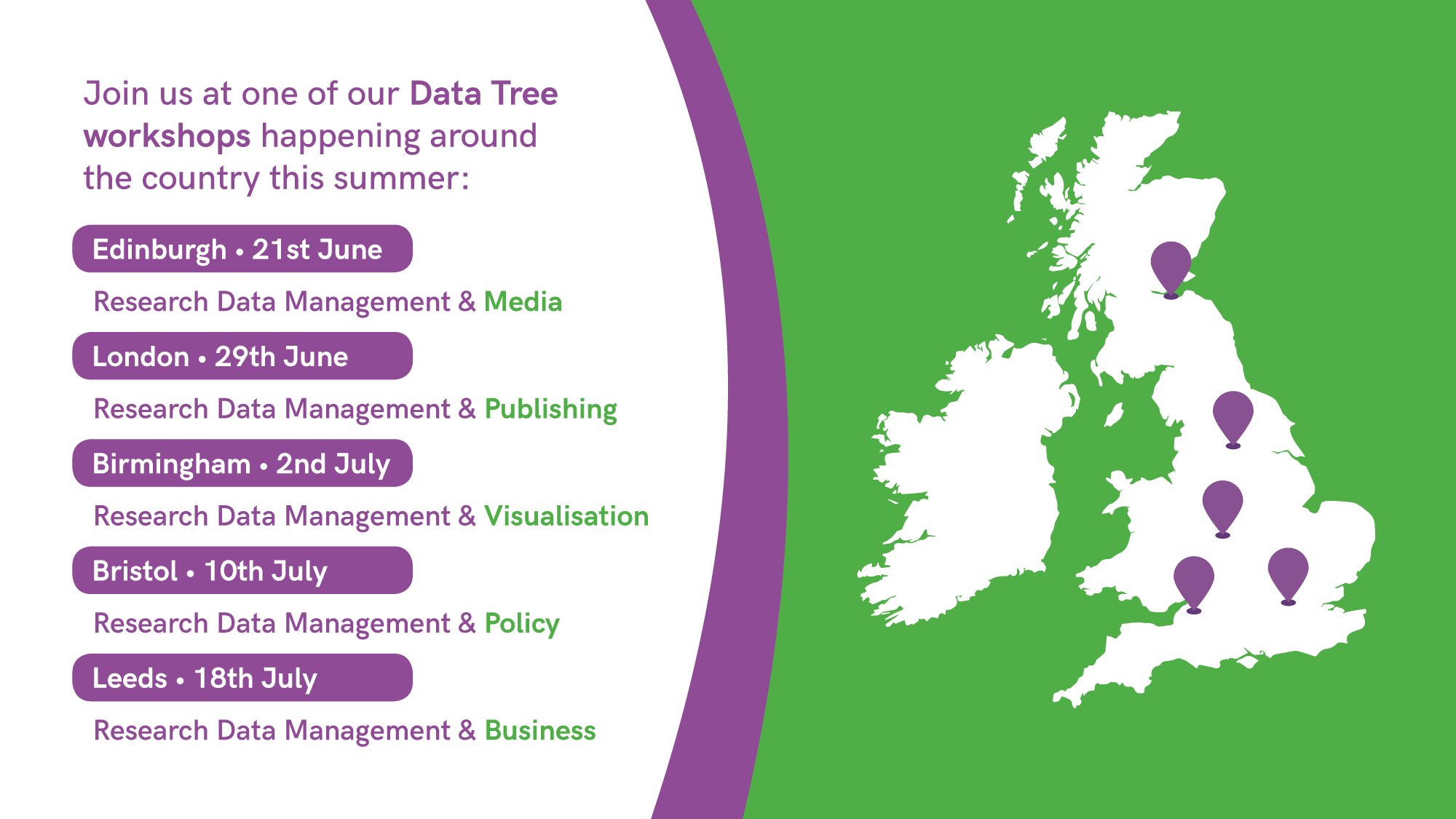 Data Tree Workshops